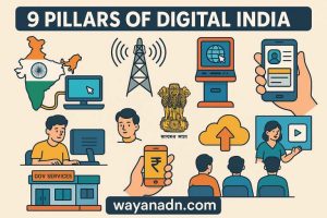 9 Pillars of digital India