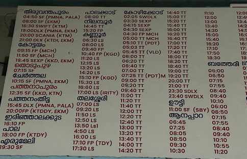 Mananthavady KSRTC depot phone number