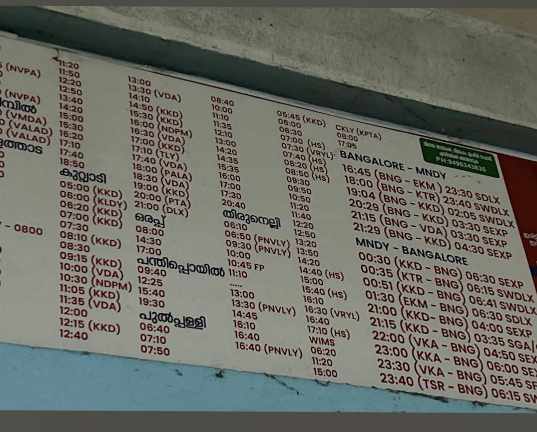 KSRTC MANATHVADY ROUTES