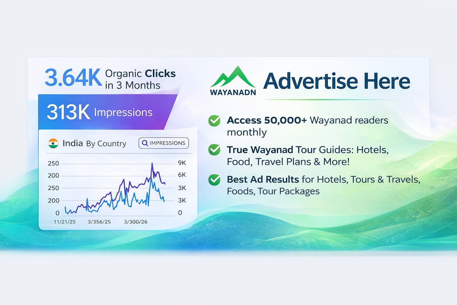 Advertise With Wayanadn